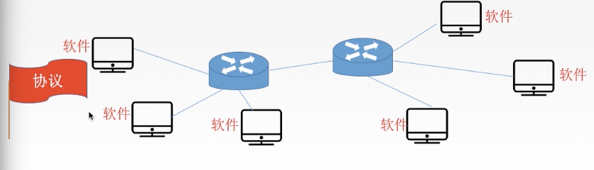 截屏2021-03-09 下午10.24.24